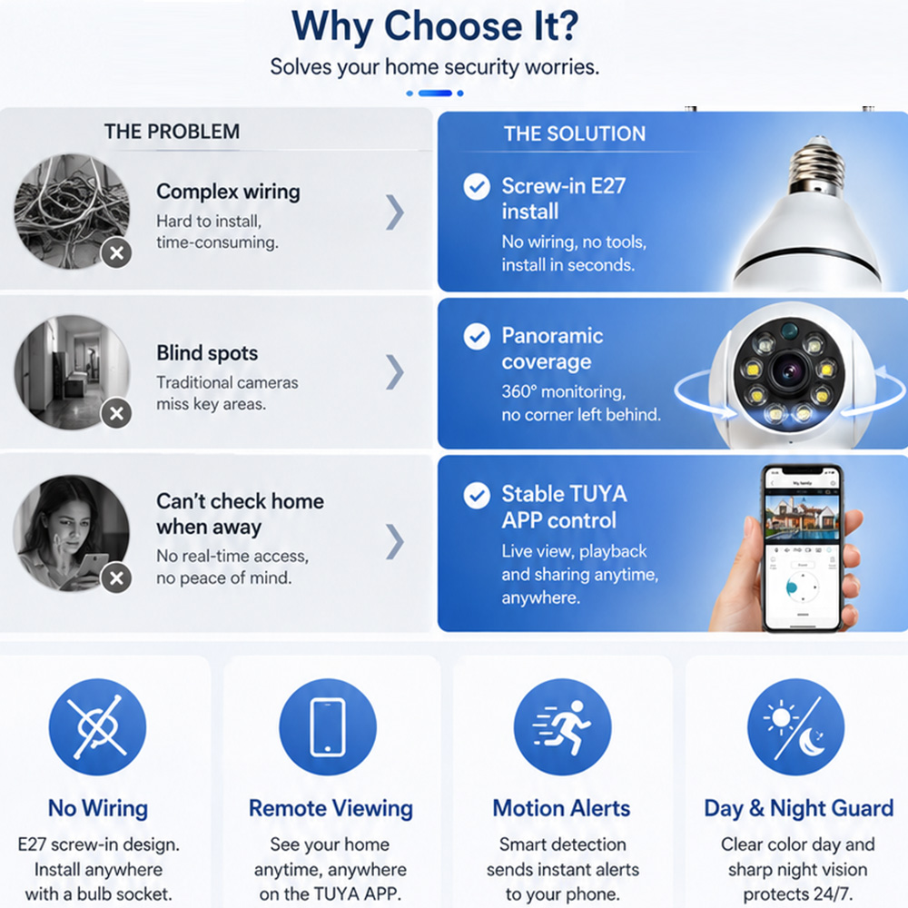 Bulb Camera  Tuya Wireless Lig - Outdoor Lighting No Electricity ulasan dan harga
