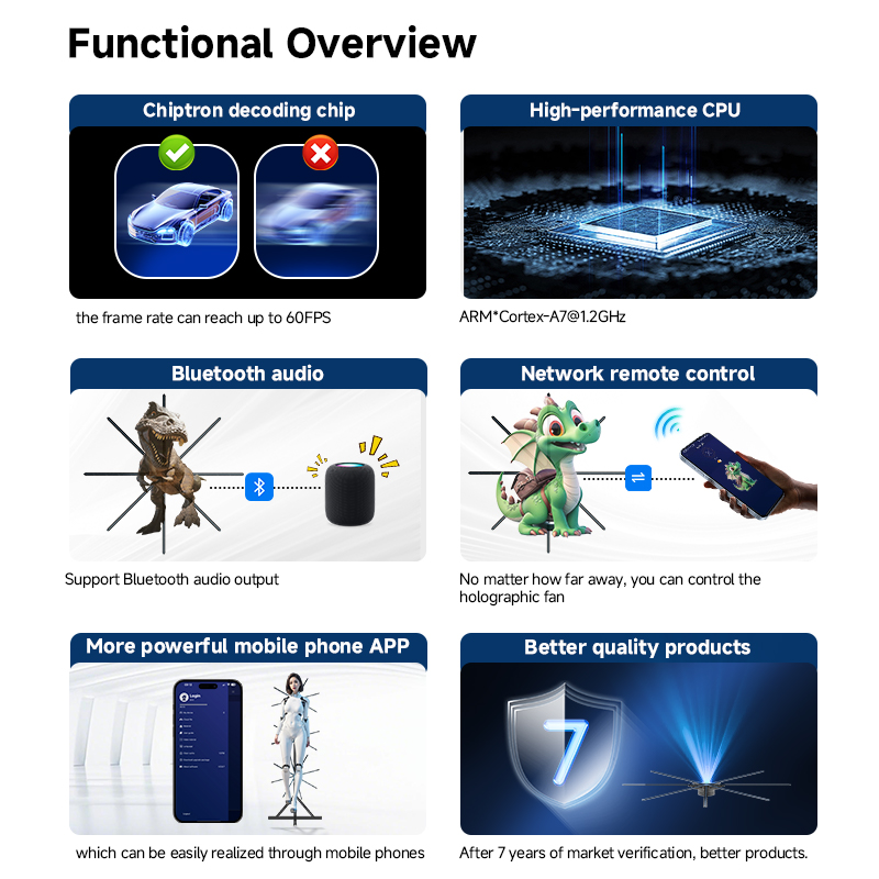 Customized 3D Hologram Fan Out - Outdoor Lighting Install ulasan dan harga