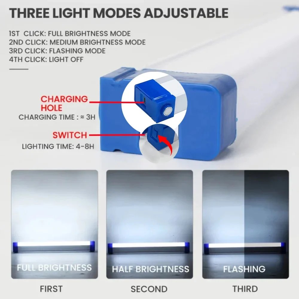Super Bright LED Flashlight US - Outdoor Lighting Ideas ulasan dan harga