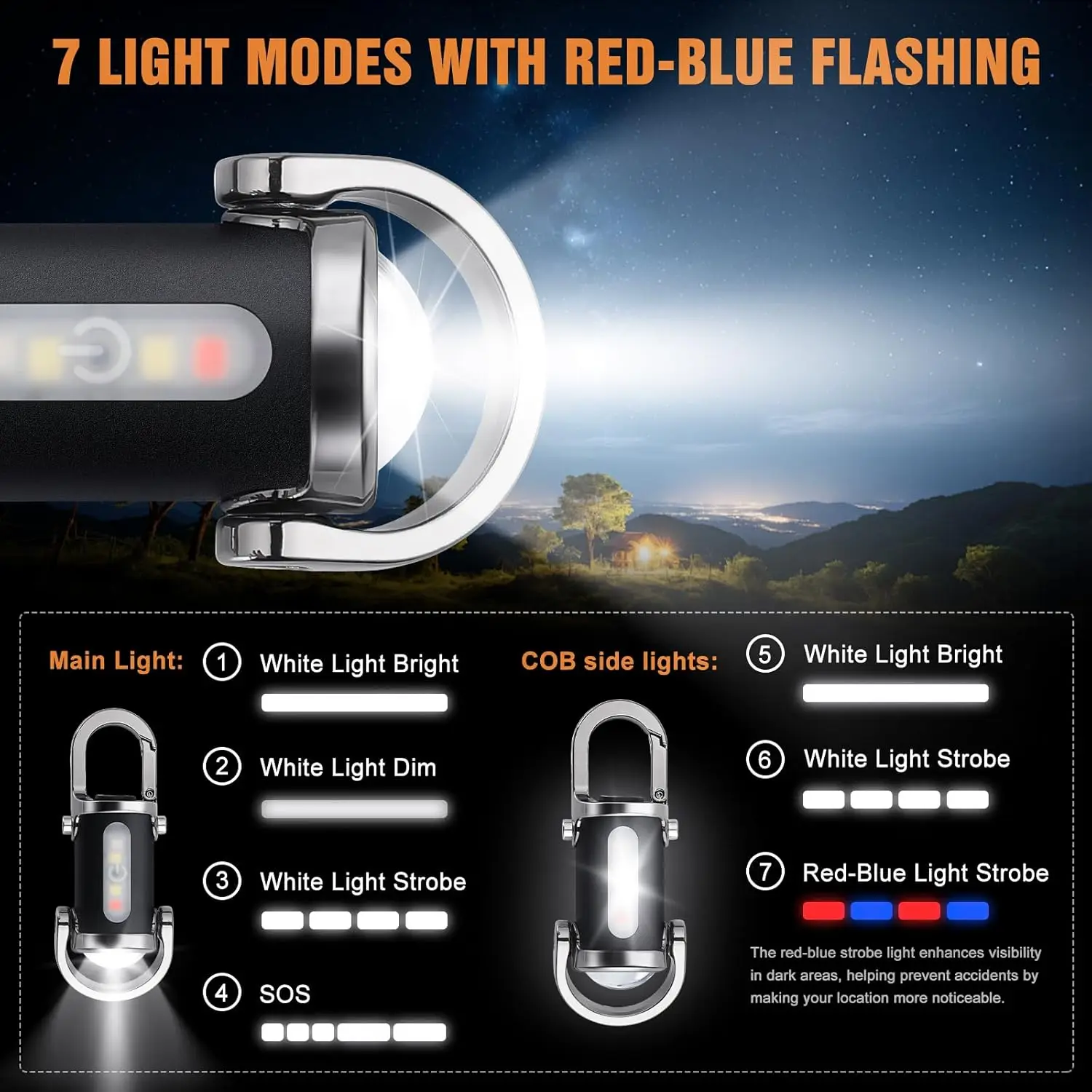 Mini Keychain Flashlight Recha - Outdoor Lighting Ideas ulasan dan harga