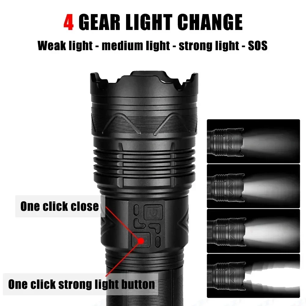 99000000LM Super Bright LED Fl - Outdoor Lighting The Range ulasan dan harga