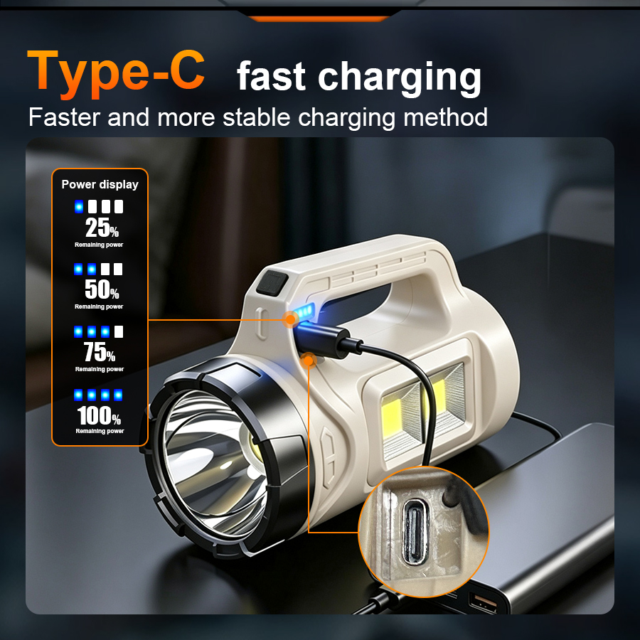 Multiscene Handheld LED Torch  - Outdoor Lighting Ideas ulasan dan harga