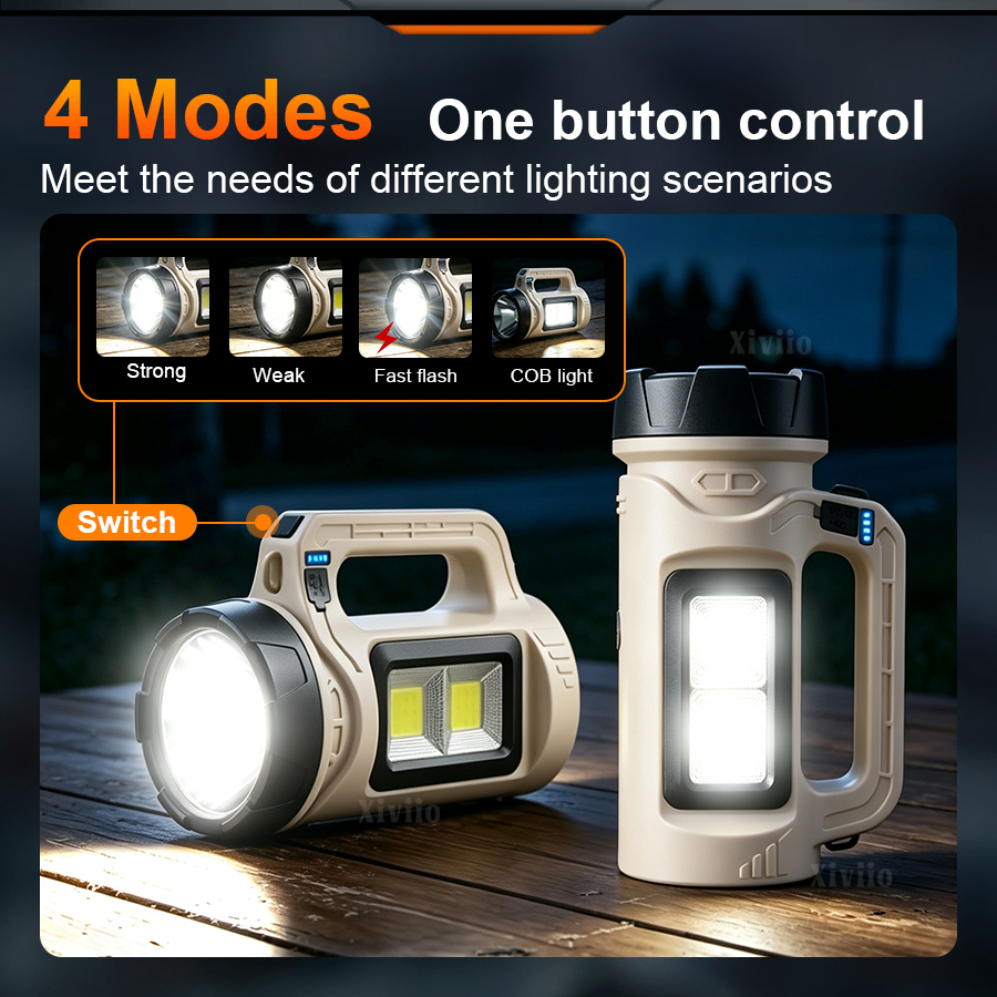 Multiscene Handheld LED Torch  - Outdoor Lighting Ideas ulasan dan harga