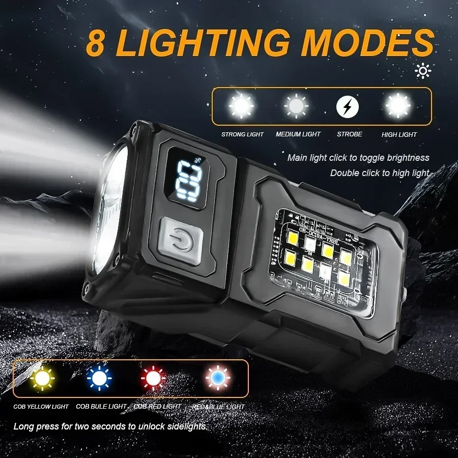 Mini USB Recharge LED Flashlig - Outdoor Lighting Ideas ulasan dan harga