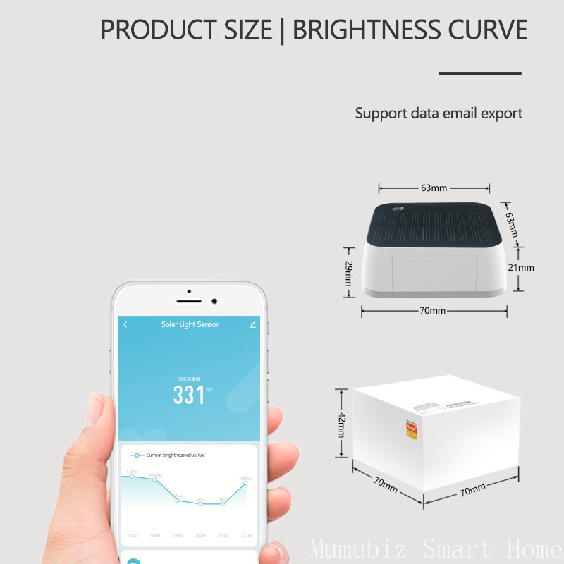 Tuya Zigbee Solar Light Sensor - Outdoor Lighting Install ulasan dan harga