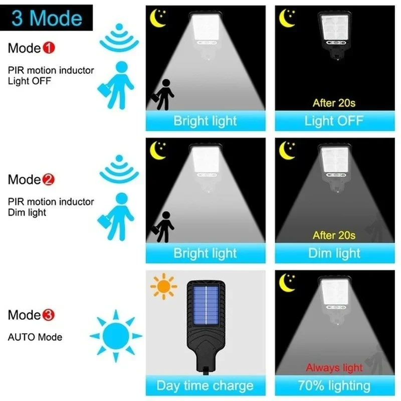 Outdoor Solar Garden Lights wi - Outdoor Lighting Portable ulasan dan harga