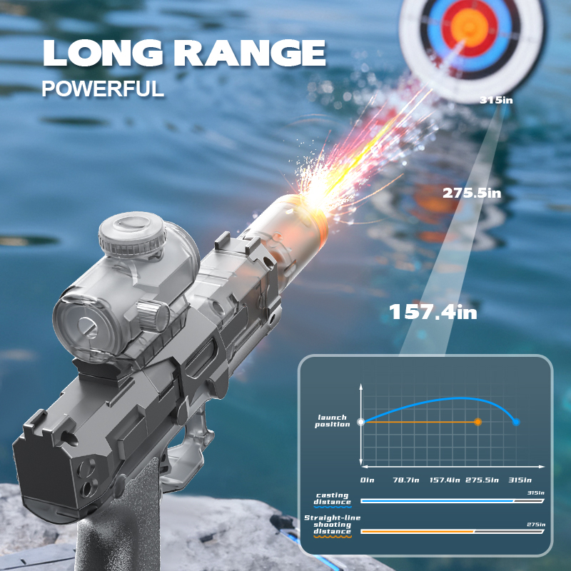 Electric Water Gun Automatic C - Outdoor Lighting The Range ulasan dan harga