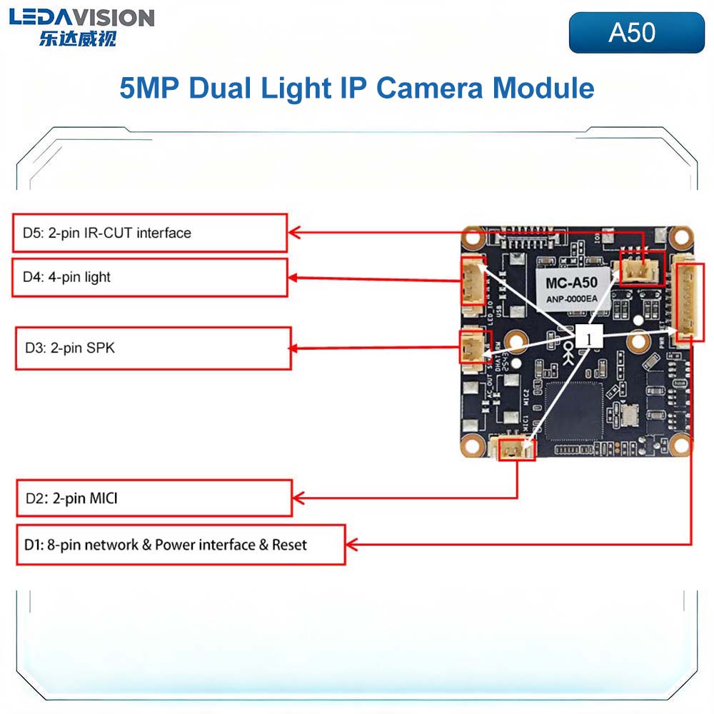 MC-A50 with Lens 5MP Dual Ligh - Outdoor Lighting No Electricity ulasan dan harga