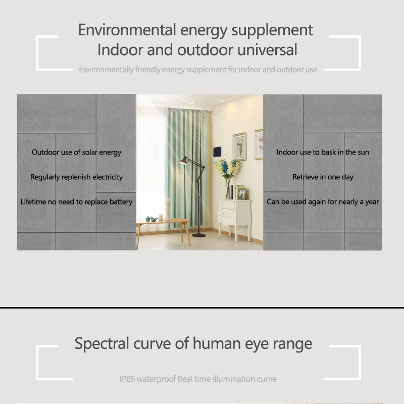 Tuya Zigbee Solar Light Sensor - Outdoor Lighting Install ulasan dan harga