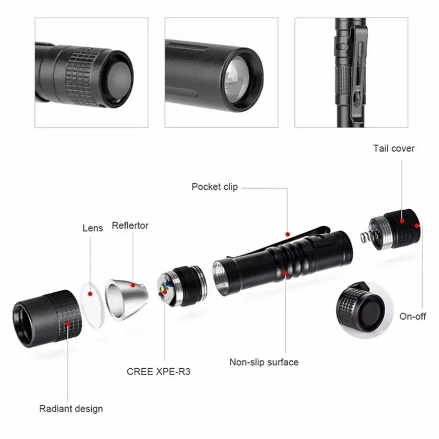 1-4PCS Mini Portable LED Pen L - Outdoor Lighting Ideas ulasan dan harga