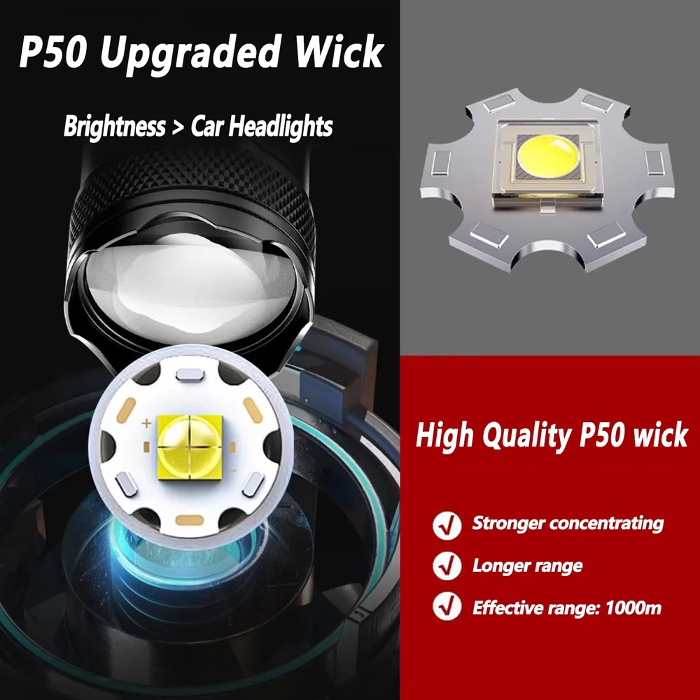 Rechargeable LED Flashlight Zo - Outdoor Lighting Ideas ulasan dan harga