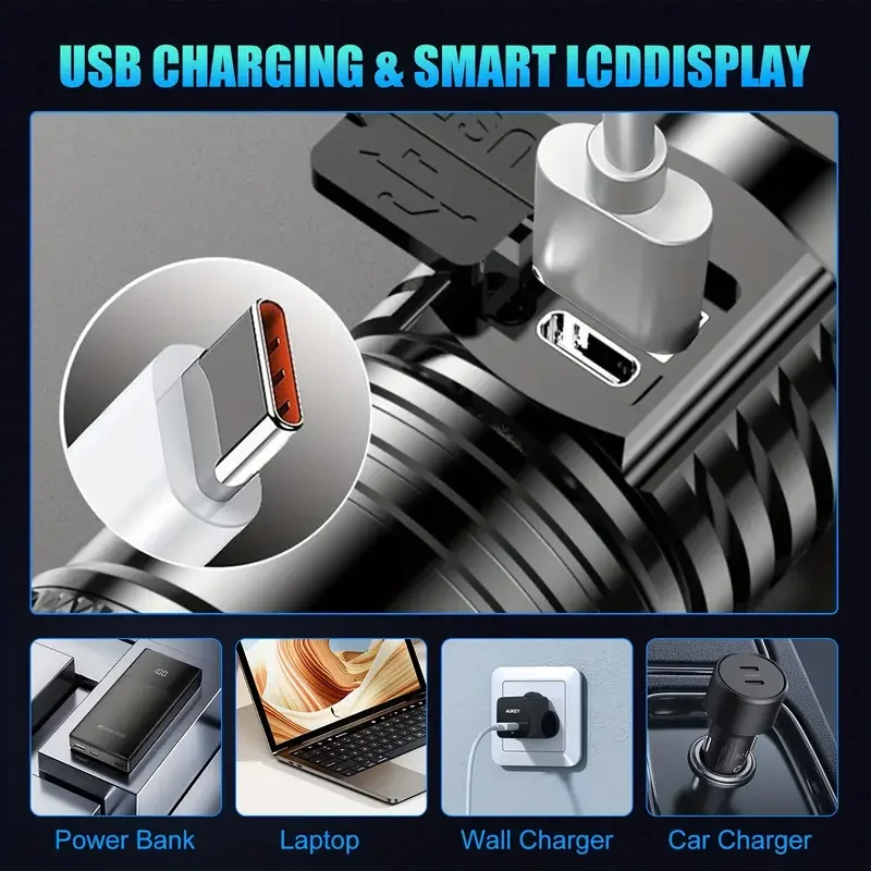 Tactical LED Flashlight 2000LM - Outdoor Lighting Ideas ulasan dan harga
