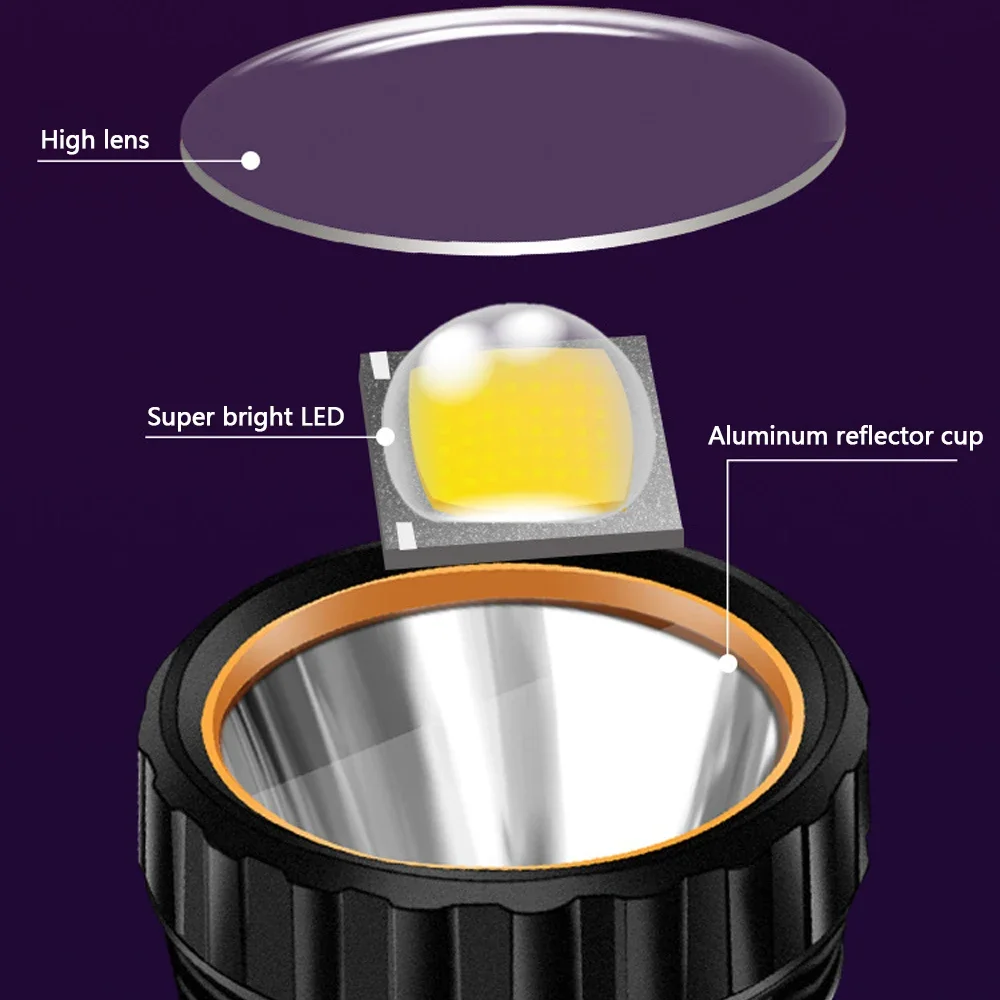 1PC Multi-function Solar LED F - Outdoor Lighting The Range ulasan dan harga