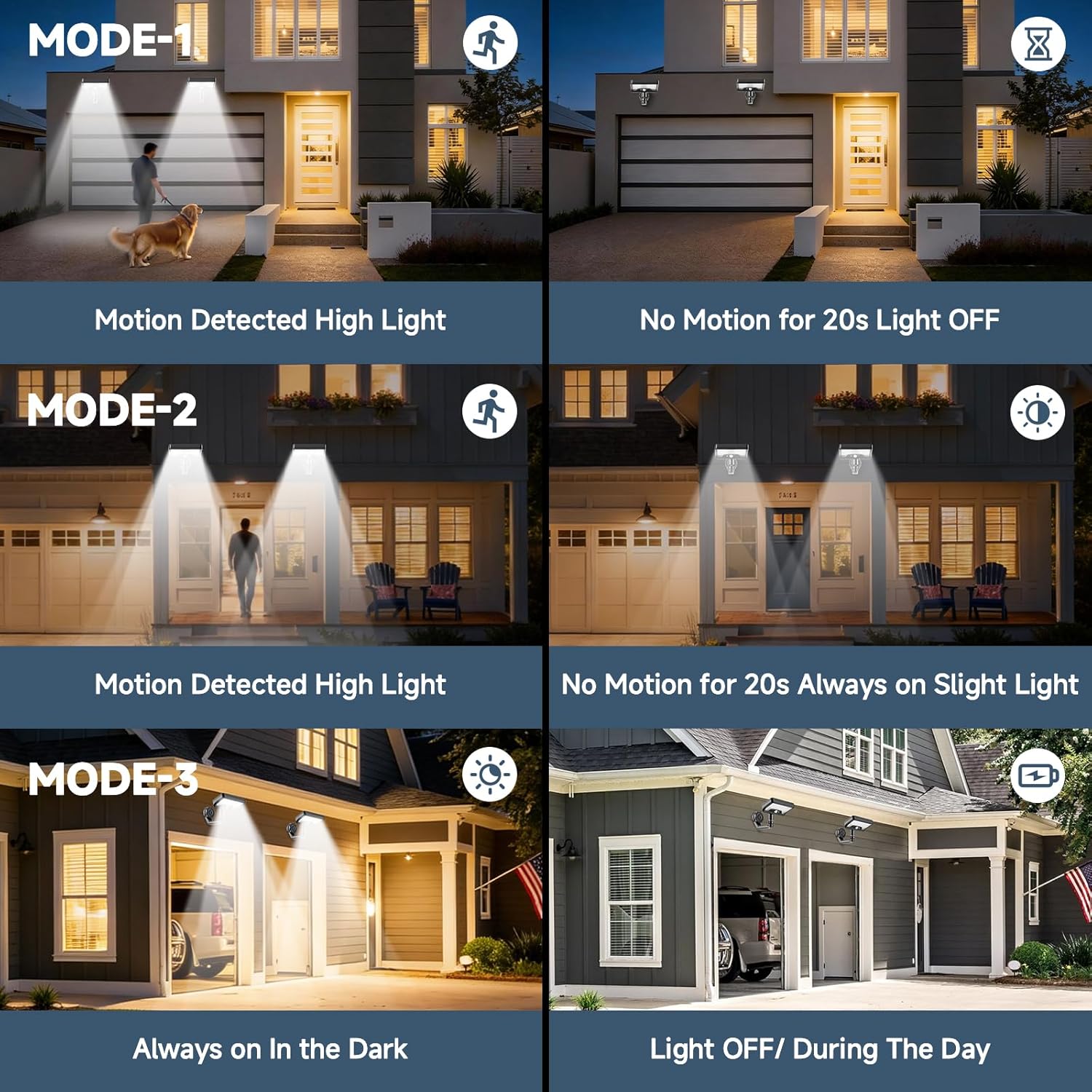 Magnetic Solar Lights Outdoor  - Outdoor Lighting Install ulasan dan harga